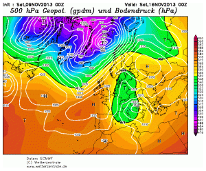 The ECMWF model shows high pressure riding in from the Azores at the end of the week