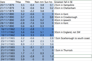 Screen Shot 2015-11-09 at 02.37.53