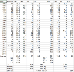 Screen Shot 2016-04-26 at 02.17.59