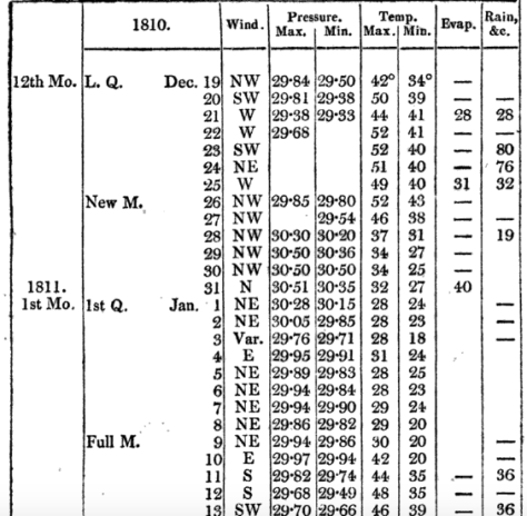 screen-shot-2016-12-17-at-20-48-37