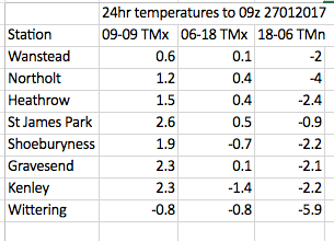 screen-shot-2017-01-27-at-12-01-35