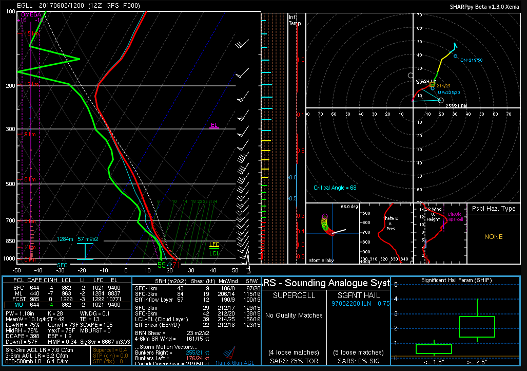 Screen Shot 2017-06-03 at 13.02.16