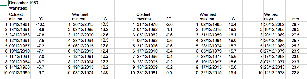 Screen Shot 2017-12-02 at 12.41.15