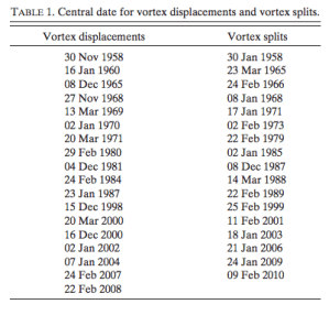 Screen Shot 2018-02-09 at 18.43.11