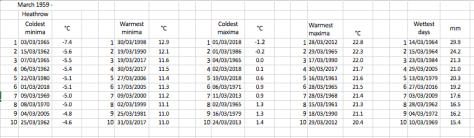 Screen Shot 2018-03-21 at 13.38.47