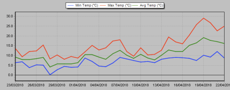Screen Shot 2018-04-23 at 13.44.09