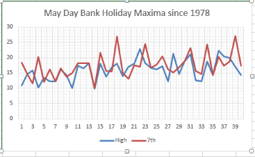 Screen Shot 2018-05-06 at 18.37.01