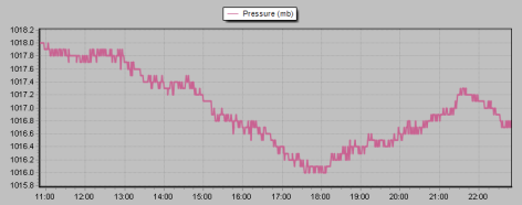 Screen Shot 2018-05-26 at 23.39.37