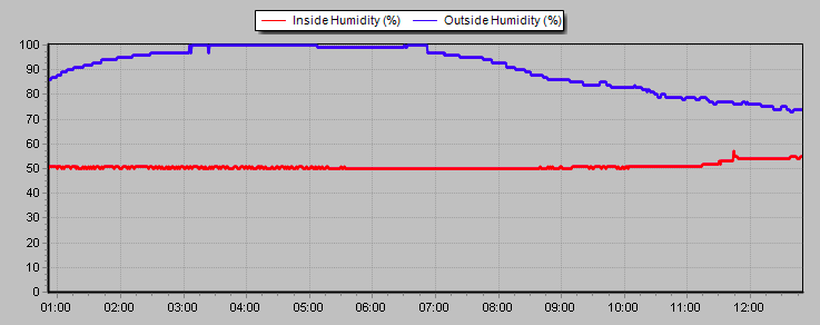Screen Shot 2018-05-27 at 12.51.37