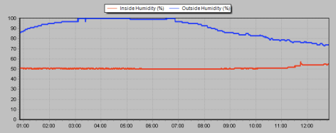 Screen Shot 2018-05-27 at 12.51.37