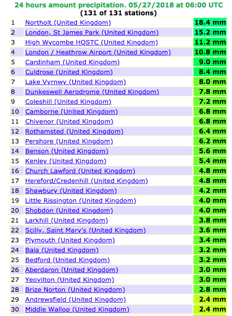 Screen Shot 2018-05-27 at 13.06.37