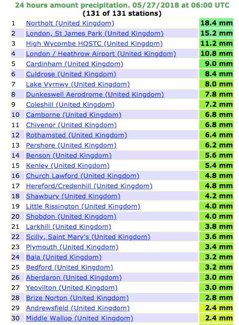 Screen Shot 2018-05-27 at 13.06.37