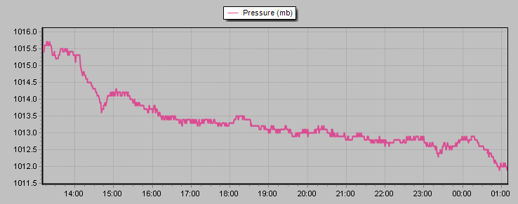 Screen Shot 2018-05-30 at 01.13.12