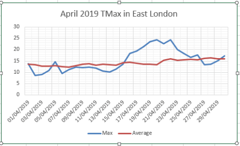 april2019max