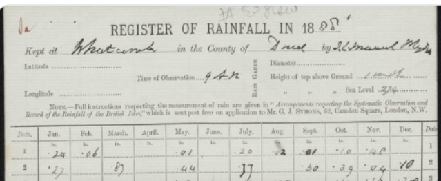 Spend £100k to save millions on flooding